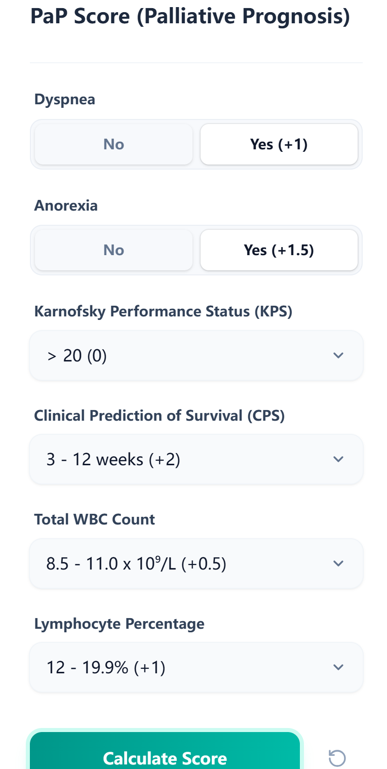 The input form presents dyspnea, anorexia, KPS, CPS, WBC, and lymphocyte percentage.